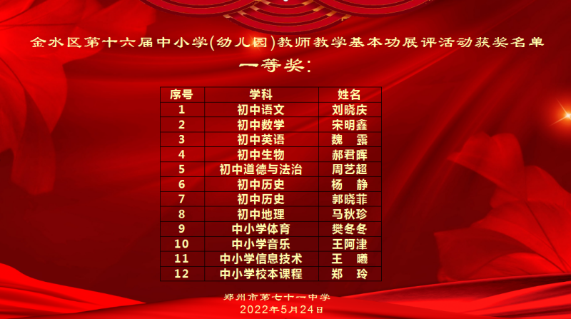 【71时讯】淬研磨之火 铸教学之功